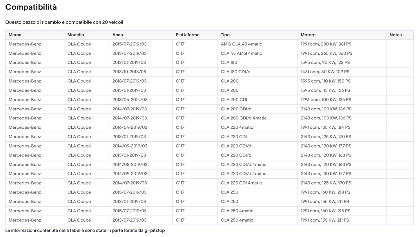 Coppia di Spazzole Tergicristalli per MERCEDES CLA 06/15 Sonas srl
