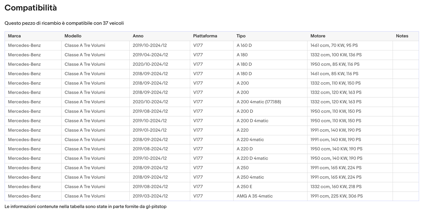 Coppia di Spazzole Tergicristalli per MERCEDES Classe A da 02/18 Sonas srl