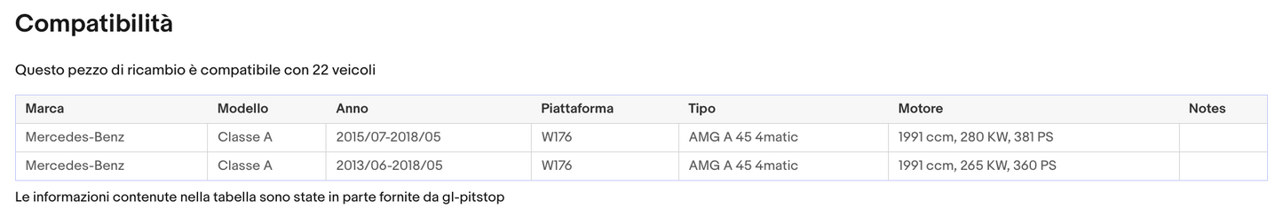 Coppia di Spazzole Tergicristalli per MERCEDES Classe A da 06/12 a 06/15 Sonas srl