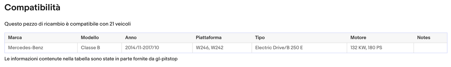 Coppia di Spazzole Tergicristalli per MERCEDES Classe B da 07/15 Sonas srl