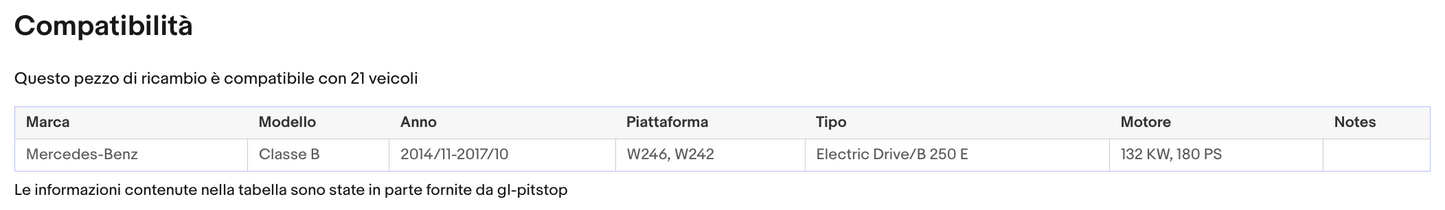 Coppia di Spazzole Tergicristalli per MERCEDES Classe B da 09/11 a 06/15 Sonas srl