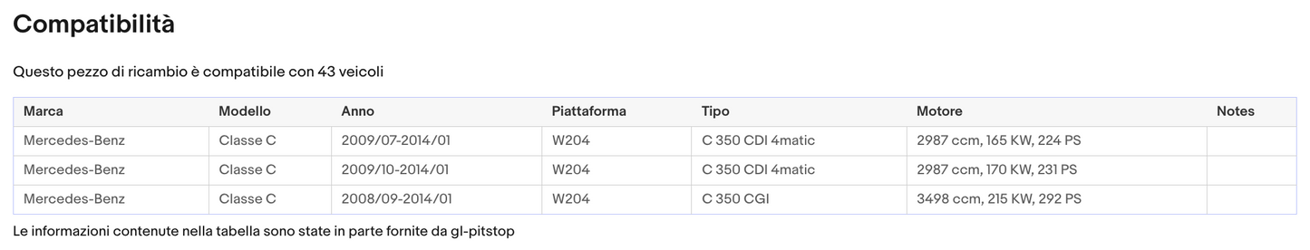 Coppia di Spazzole Tergicristalli per MERCEDES Classe C 01/07 a 11/08 Sonas srl
