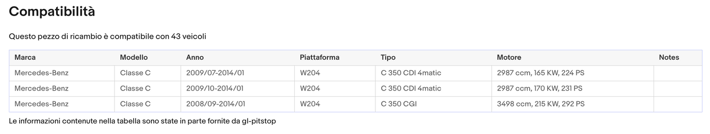 Coppia di Spazzole Tergicristalli per MERCEDES Classe C da 03/13 a 12/14 Sonas srl