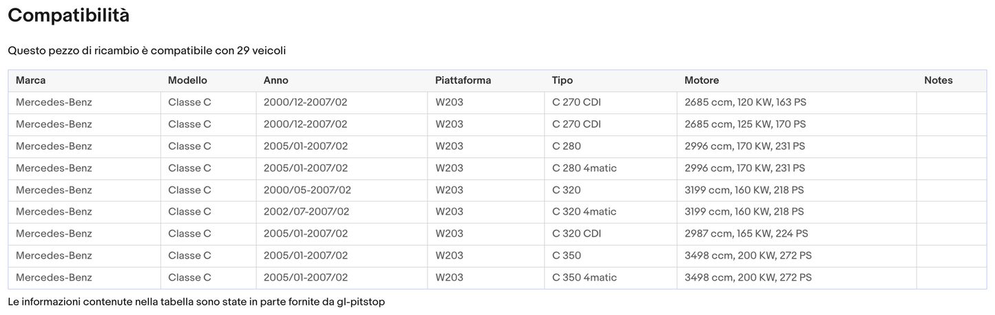 Coppia di Spazzole Tergicristalli per MERCEDES Classe C da 07/03 a 08/07 Sonas srl