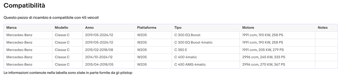 Coppia di Spazzole Tergicristalli per MERCEDES Classe C da 08/14 Sonas srl