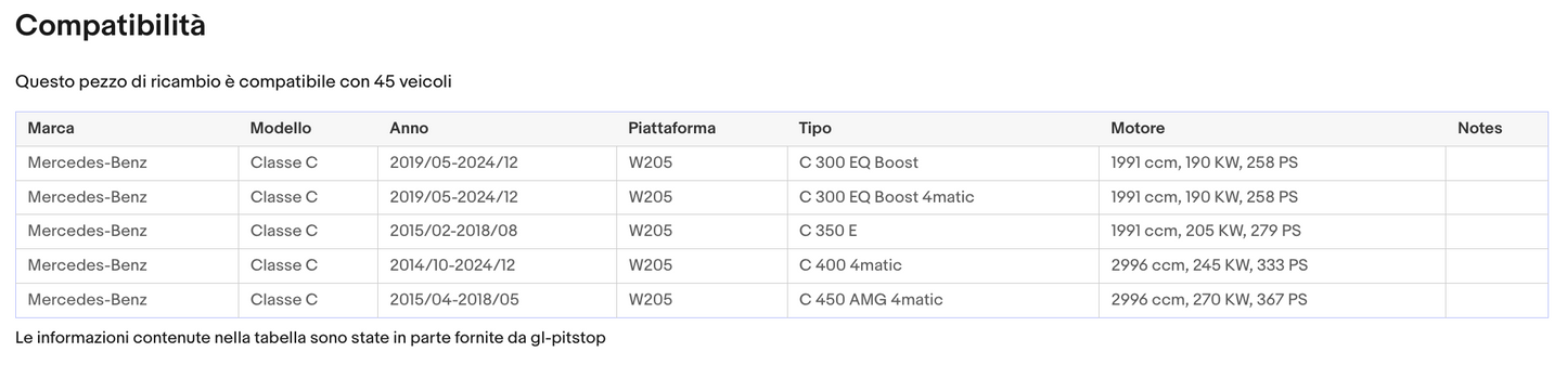 Coppia di Spazzole Tergicristalli per MERCEDES Classe C da 11/13 a 10/14 Sonas srl
