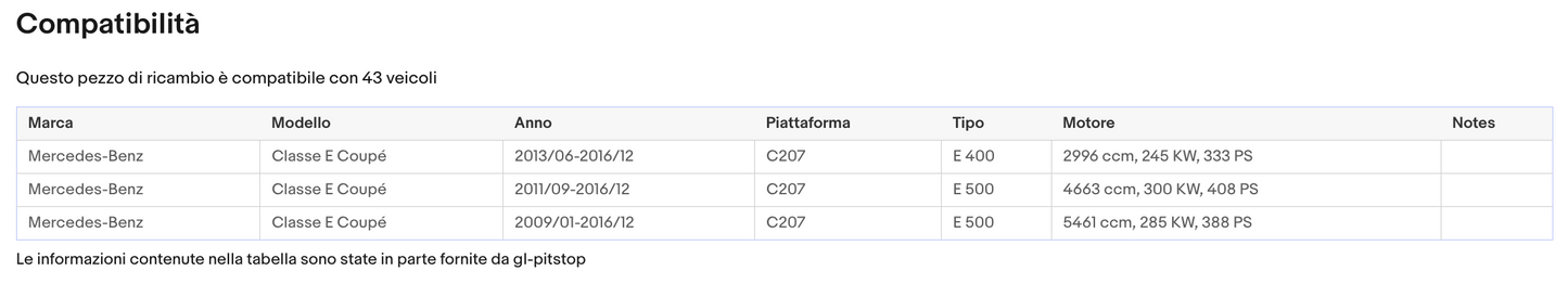Coppia di Spazzole Tergicristalli per MERCEDES Classe E Coupe, Cabriolet da 01 Sonas srl