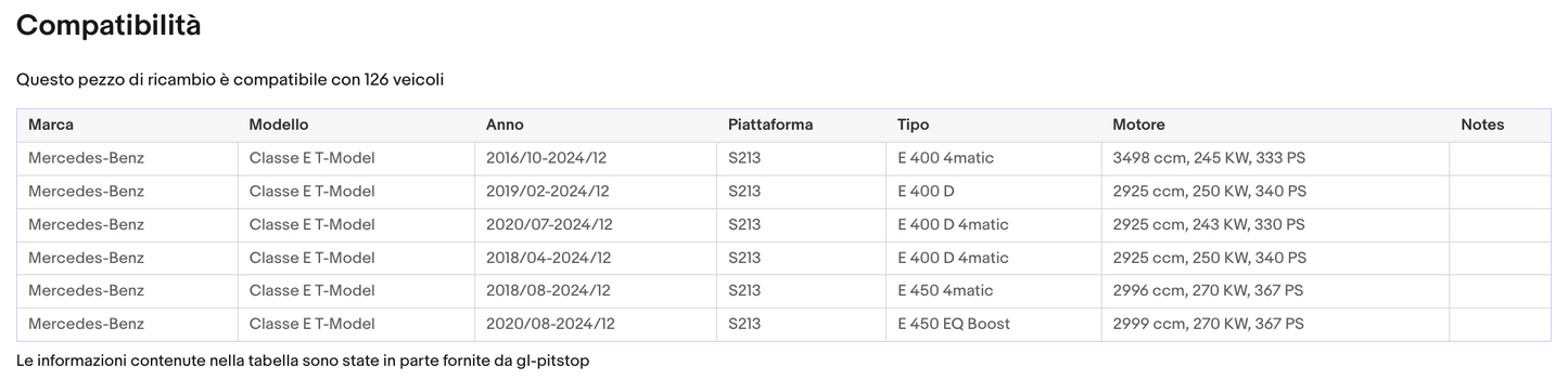 Coppia di Spazzole Tergicristalli per MERCEDES Classe E, Cabrio, Coupe da 01/16 Sonas srl