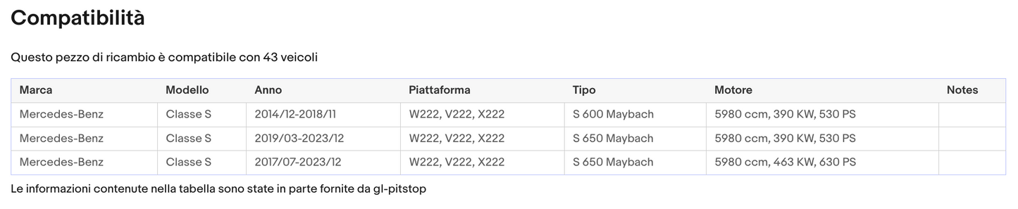Coppia di Spazzole Tergicristalli per MERCEDES Classe S da 05/13 Sonas srl