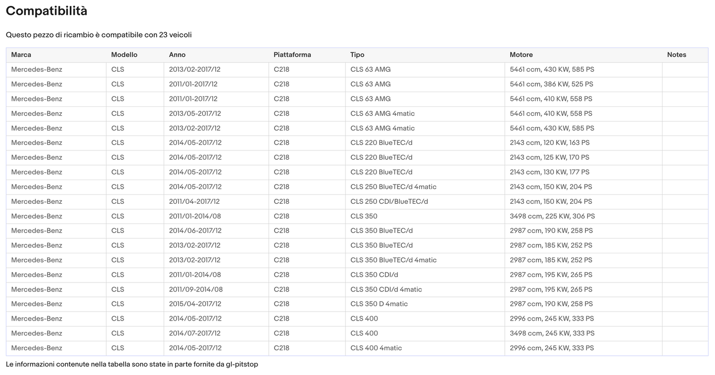 Coppia di Spazzole Tergicristalli per MERCEDES CLS Coupe da 03/14 Sonas srl