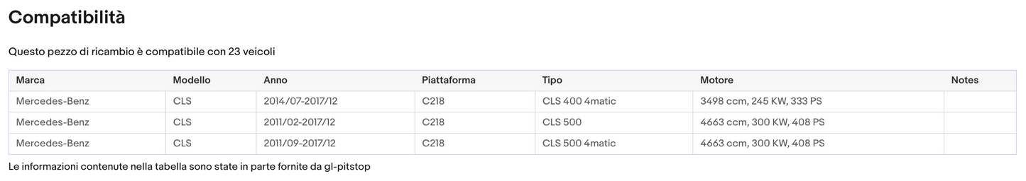 Coppia di Spazzole Tergicristalli per MERCEDES CLS Coupe da 03/14 Sonas srl