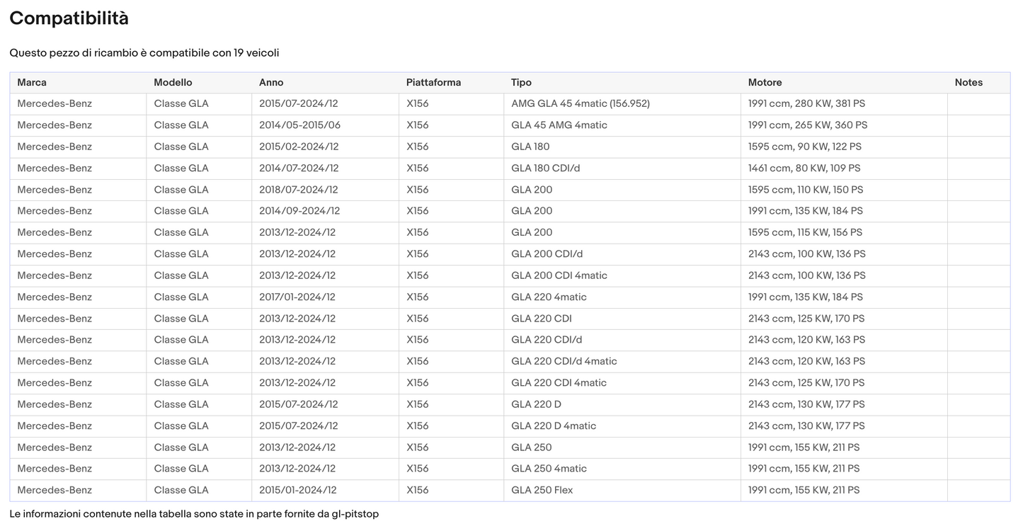 Coppia di Spazzole Tergicristalli per MERCEDES GL Classe A da 06/15 Sonas srl