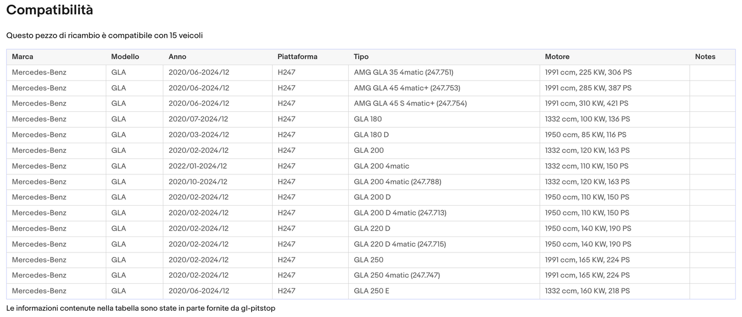 Coppia di Spazzole Tergicristalli per MERCEDES GL Classe A da 11/13 a 06/1 Sonas srl