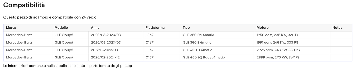 Coppia di Spazzole Tergicristalli per MERCEDES GLE da 12/18 Sonas srl