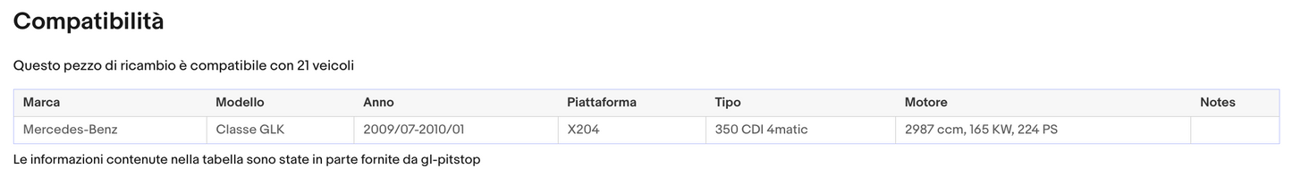 Coppia di Spazzole Tergicristalli per MERCEDES GLK-Class da 02/14 Sonas srl