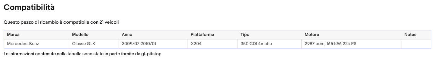 Coppia di Spazzole Tergicristalli per MERCEDES GLK-Class da 06/08 Sonas srl