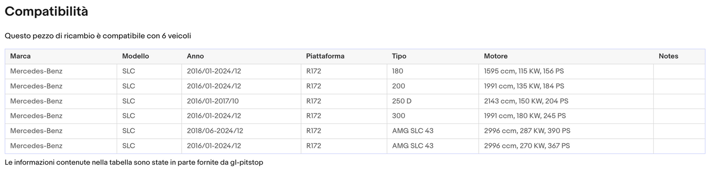 Coppia di Spazzole Tergicristalli per MERCEDES SLC da 12/15 Sonas srl
