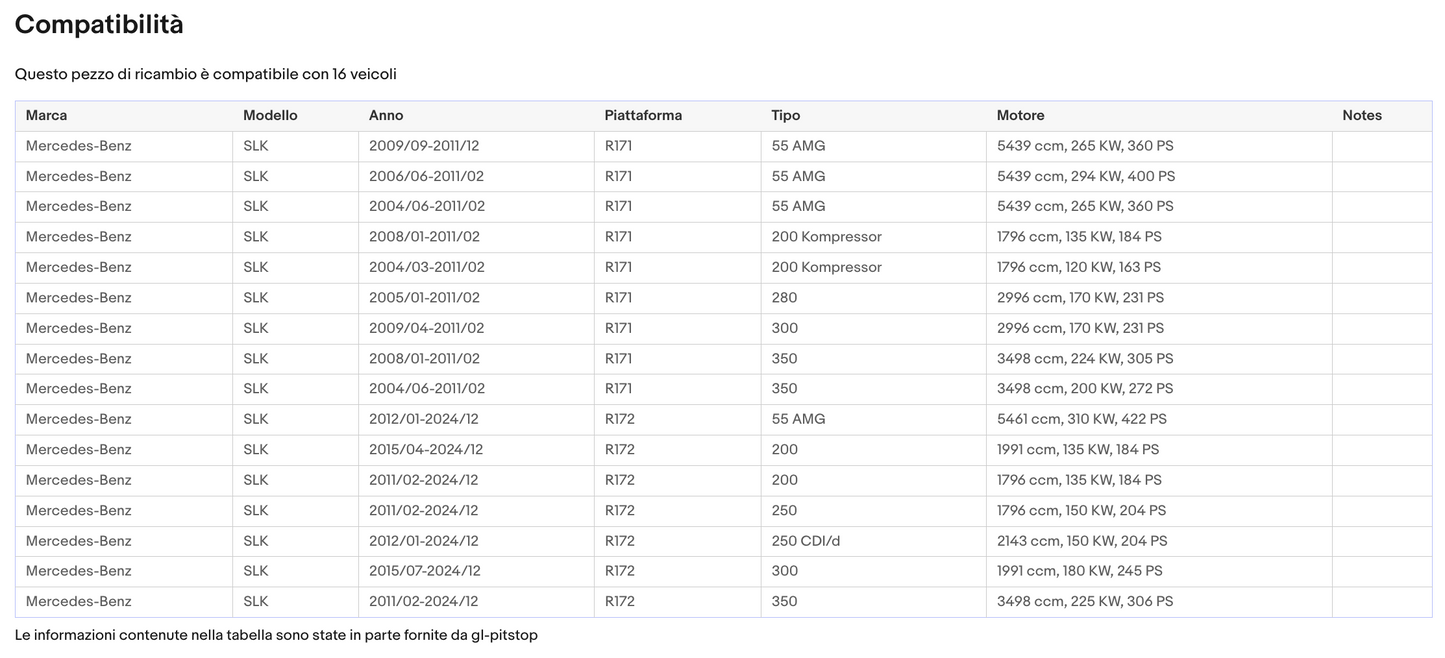 Coppia di Spazzole Tergicristalli per MERCEDES SLK da 03/04 a 12/15 Sonas srl