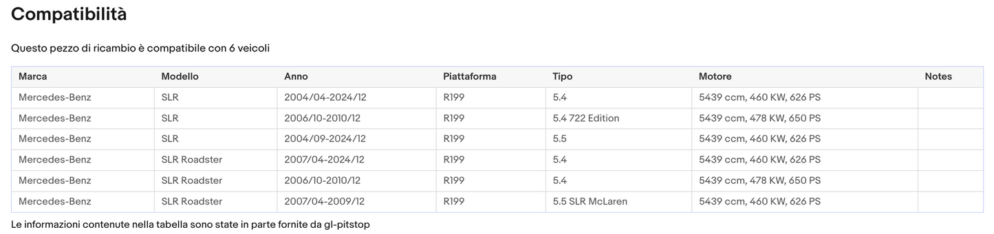 Coppia di Spazzole Tergicristalli per MERCEDES SLR da 04/04 a 12/09 Sonas srl
