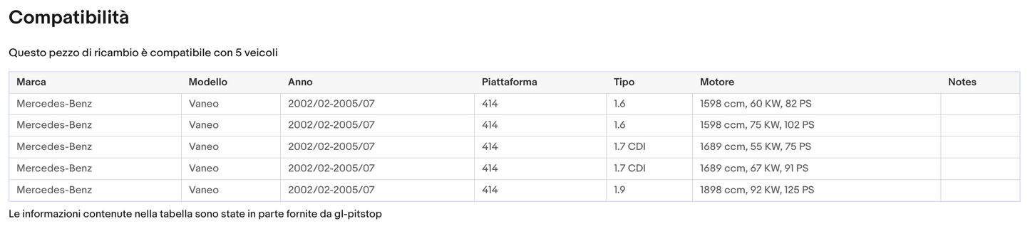 Coppia di Spazzole Tergicristalli per MERCEDES Vaneo da 04/04 a 06/05 Sonas srl
