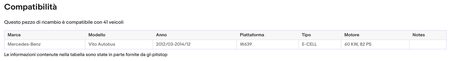 Coppia di Spazzole Tergicristalli per MERCEDES Vito II da 11/04 a 12/14 Sonas srl