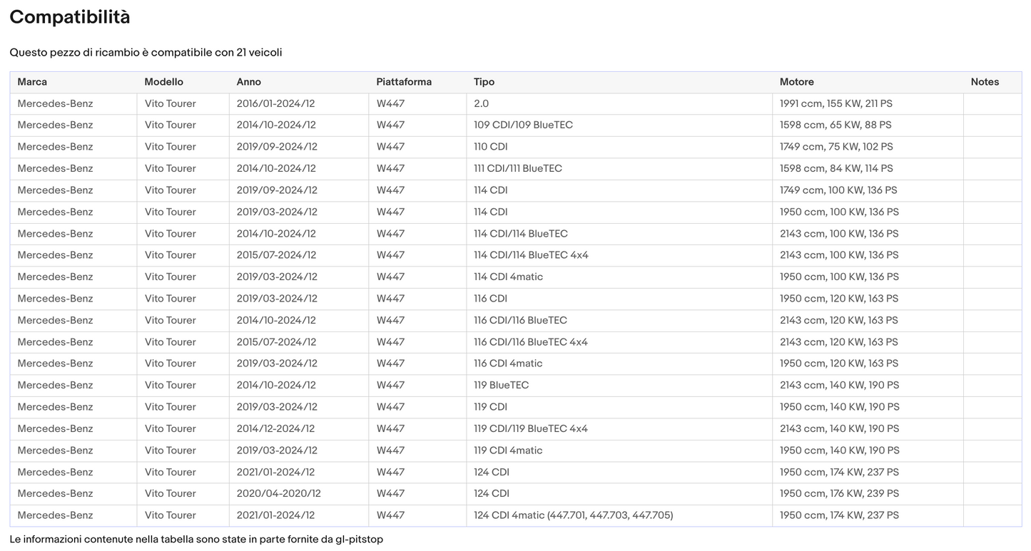 Coppia di Spazzole Tergicristalli per MERCEDES Vito Tourer da 10/14 Sonas srl