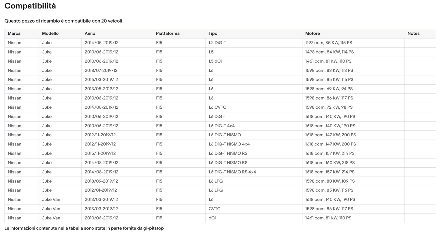 Coppia di Spazzole Tergicristalli compatibile con NISSAN Juke da 04/17 Sonas srl
