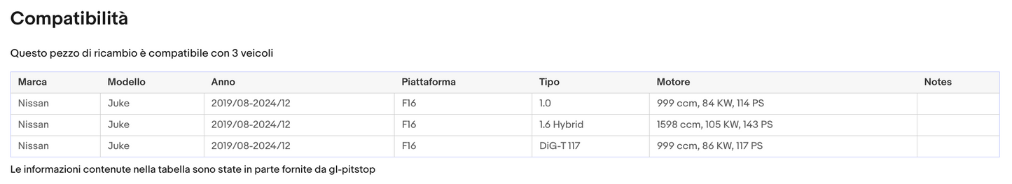 Coppia di Spazzole Tergicristalli compatibile con NISSAN Juke da 08/19 Sonas srl