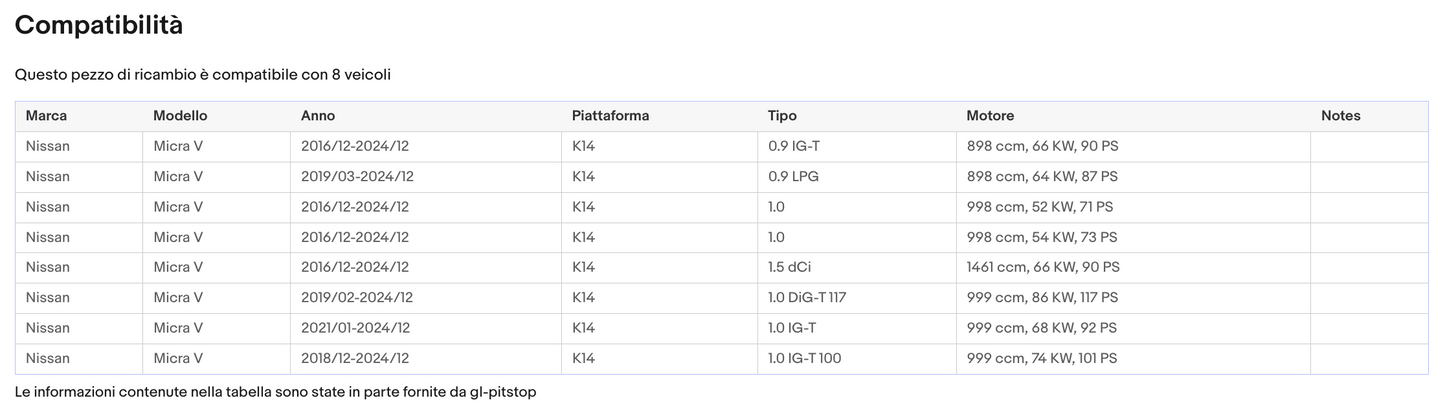 Coppia di Spazzole Tergicristalli compatibile con NISSAN Micra da 01/17 Sonas srl