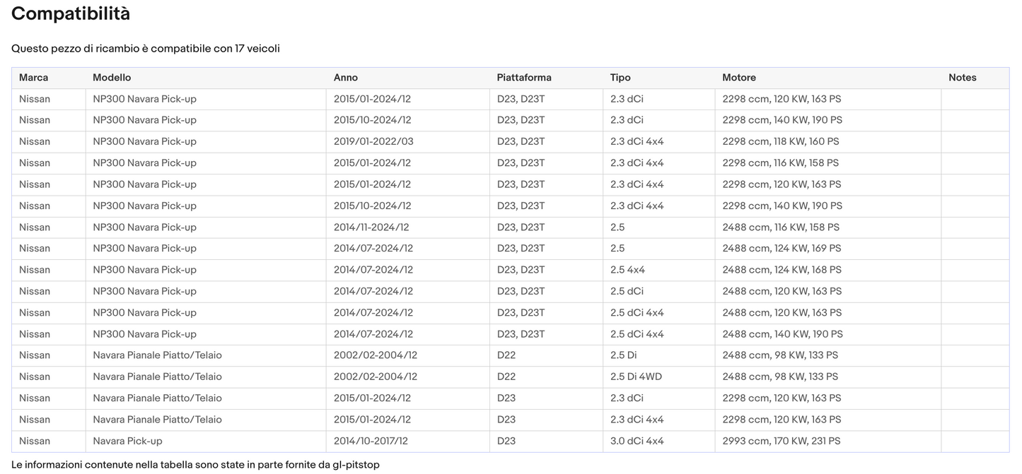 Coppia di Spazzole Tergicristalli compatibile con NISSAN Navara da 11/15 Sonas srl