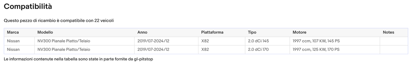Coppia di Spazzole Tergicristalli compatibile con NISSAN NV300 da 09/16 Sonas srl