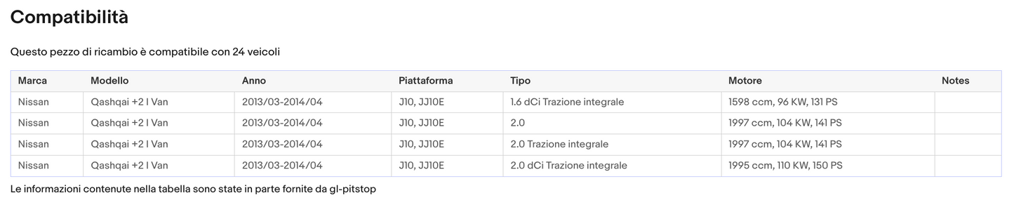 Coppia di Spazzole Tergicristalli compatibile con NISSAN Qashqai da 02/07 a 12/13 Sonas srl