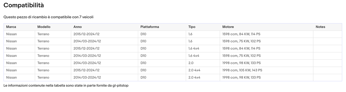 Coppia di Spazzole Tergicristalli compatibile con NISSAN Terrano da 12/16 Sonas srl