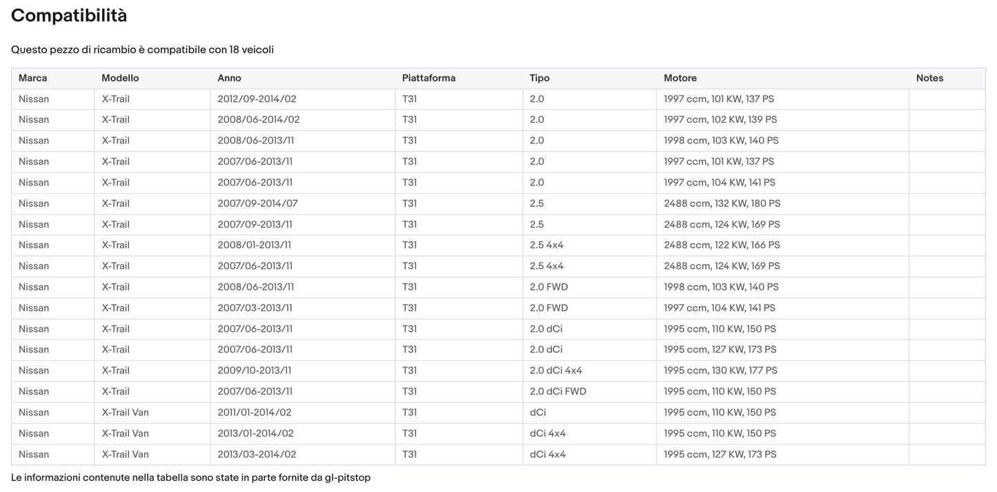 Coppia di Spazzole Tergicristalli compatibile con NISSAN X-Trail da 04/07 a 12/14 Sonas srl