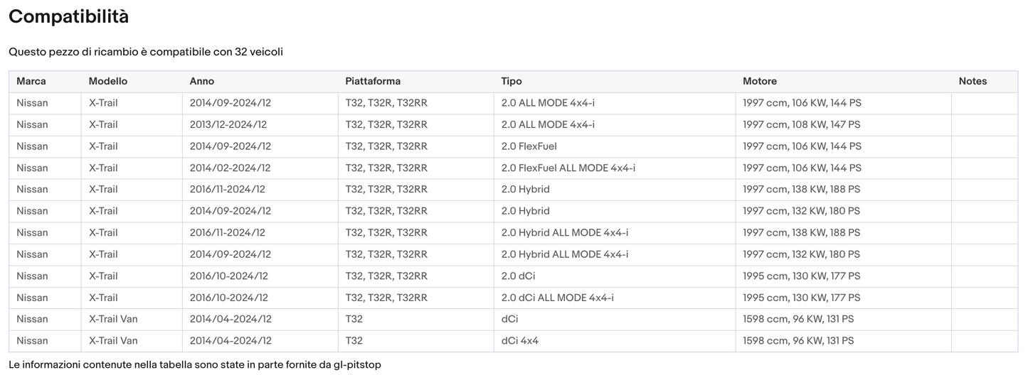 Coppia di Spazzole Tergicristalli compatibile con NISSAN X-Trail da 04/14 Sonas srl