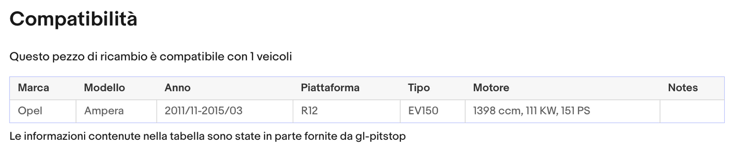 Coppia di Spazzole Tergicristalli per OPEL Ampera da 10/11 Sonas srl