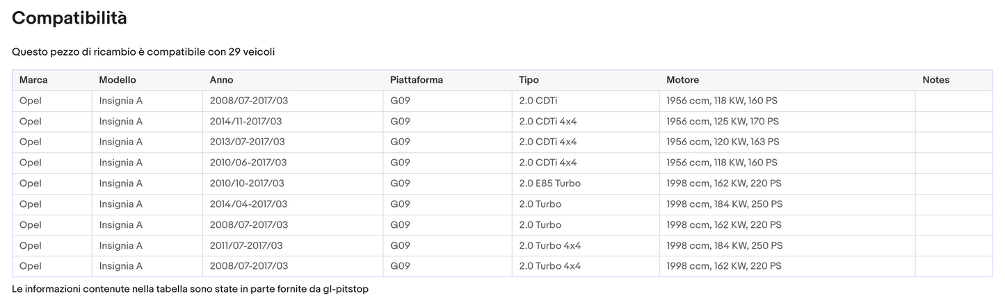 Coppia di Spazzole Tergicristalli per OPEL Insignia da 07/08 a 12/17 Sonas srl