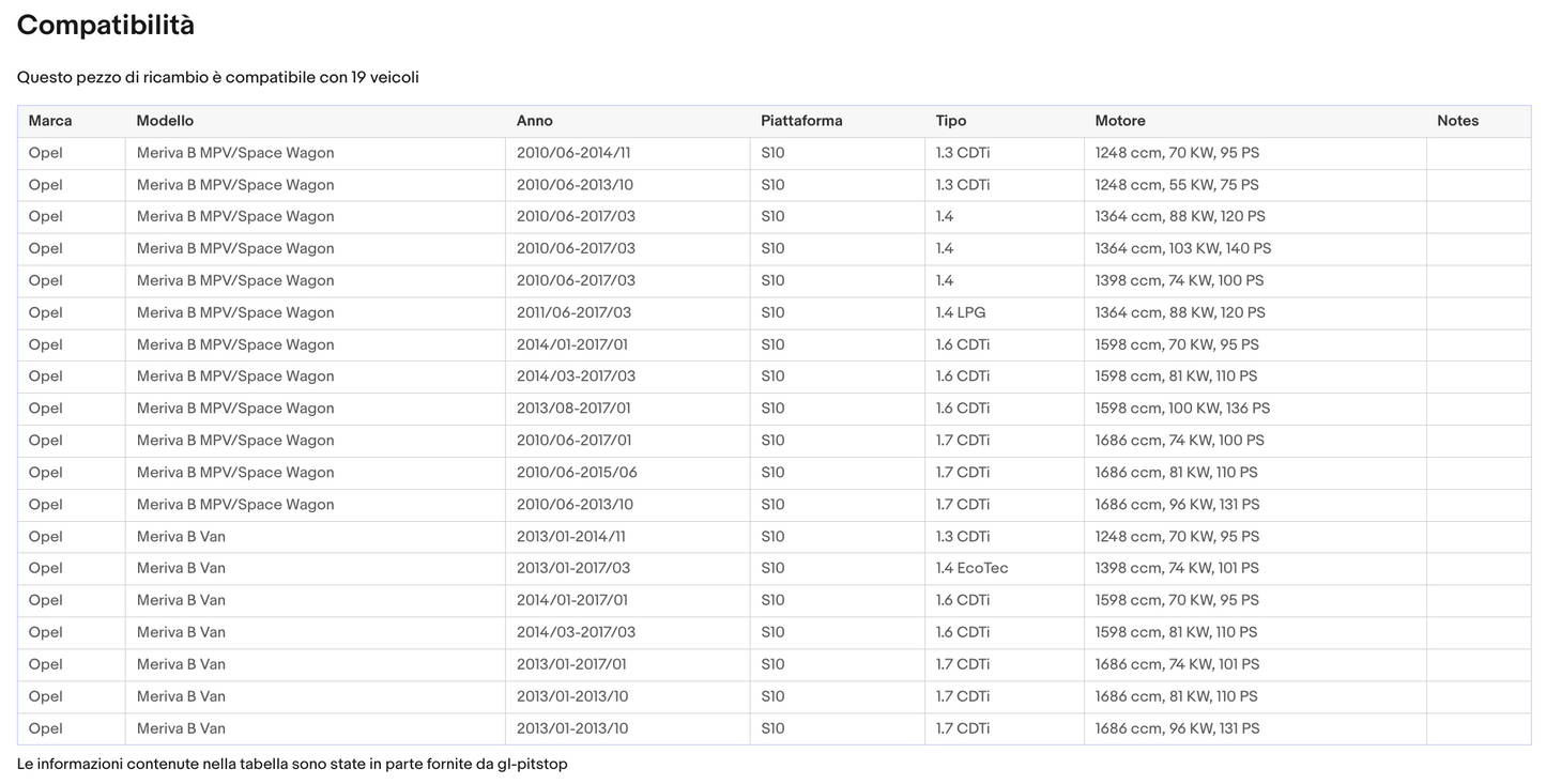 Coppia di Spazzole Tergicristalli per OPEL Meriva da 06/10 a 12/17 Sonas srl