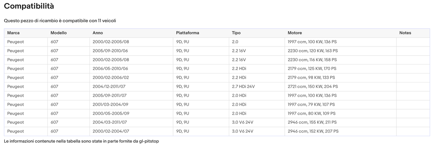 Coppia di Spazzole Tergicristalli per PEUGEOT 607 da 02/00 Sonas srl