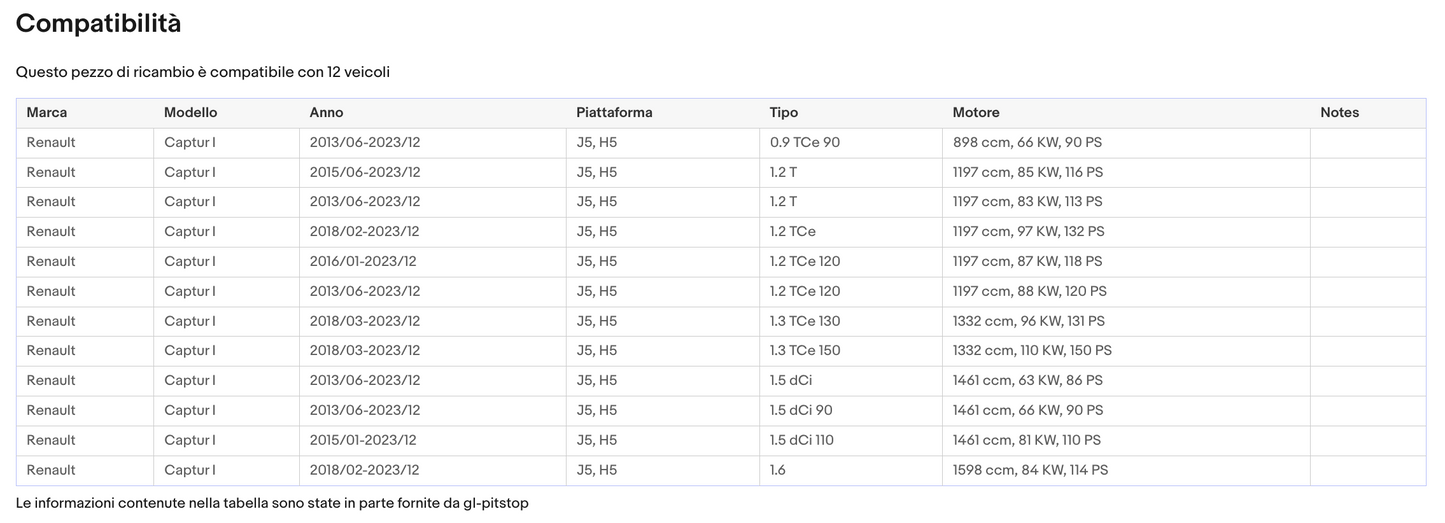 Coppia di Spazzole Tergicristalli per RENAULT Captur da 03/16 Sonas srl