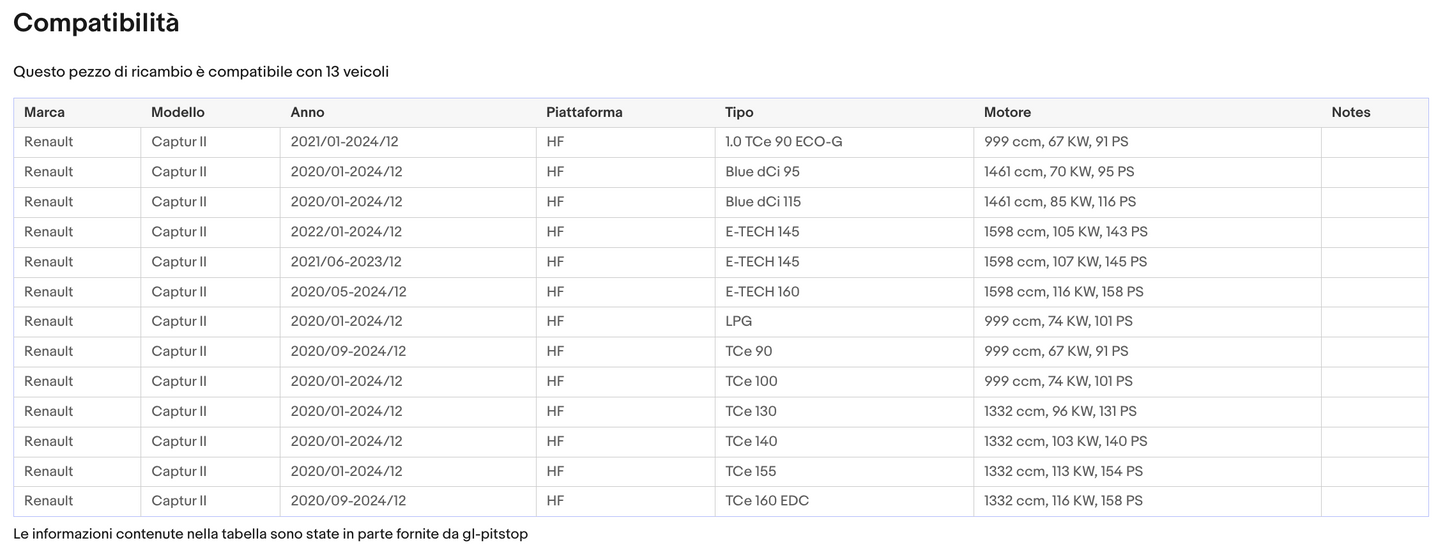 Coppia di Spazzole Tergicristalli per RENAULT Captur da 07/19 Sonas srl