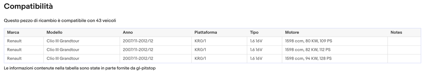 Coppia di Spazzole Tergicristalli per RENAULT Clio 3 Grandtour (02/08 ) da 08/16 Sonas srl