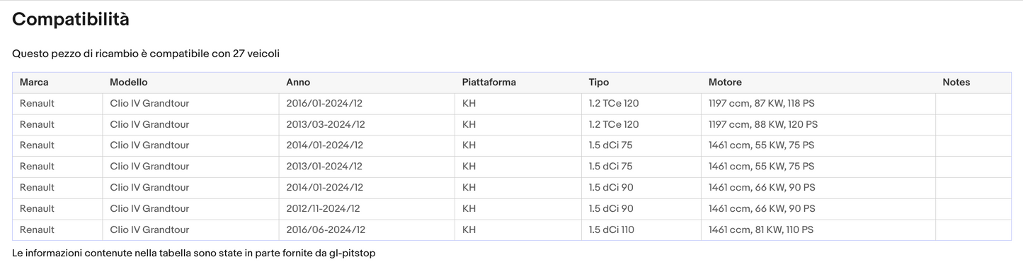 Coppia di Spazzole Tergicristalli per RENAULT Clio 4, Grandtour da 09/12 Sonas srl