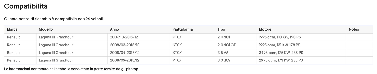 Coppia di Spazzole Tergicristalli per RENAULT Laguna 3, Coupe (09/08 ) da 09/07 Sonas srl