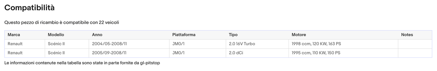 Coppia di Spazzole Tergicristalli per RENAULT Scenic 2 da 01/05 Sonas srl