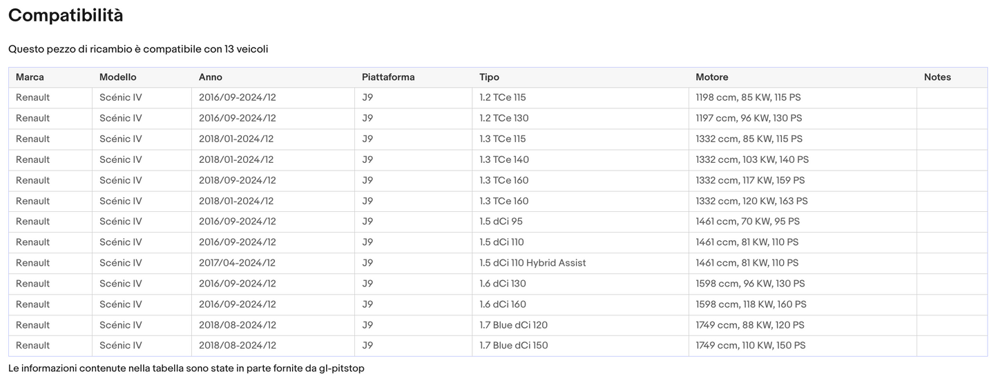 Coppia di Spazzole Tergicristalli per RENAULT Scenic 4, Grand Scenic 4 da 11/16 Sonas srl
