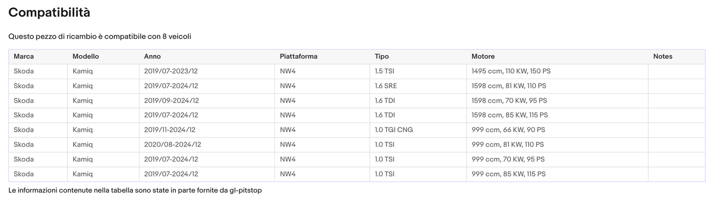 Coppia di Spazzole Tergicristalli per SKODA Kamiq da 02/19 Sonas srl