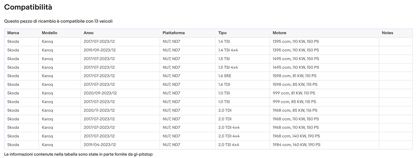 Coppia di Spazzole Tergicristalli per SKODA Karoq da 07/07 Sonas srl