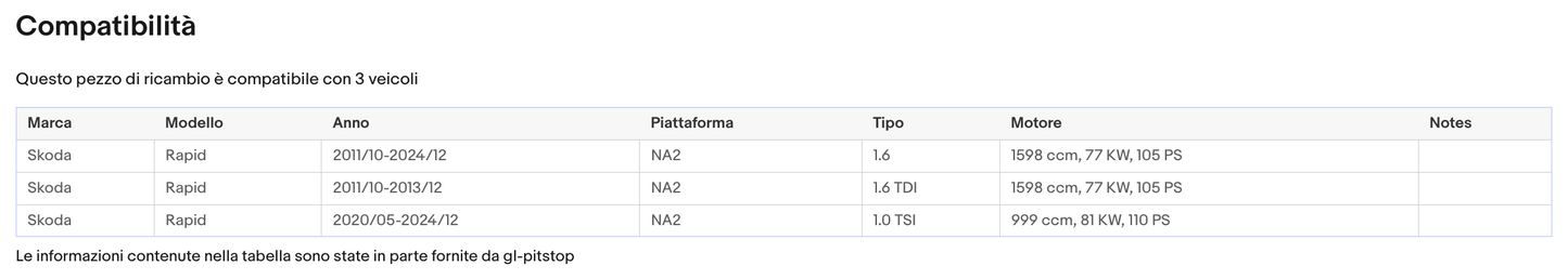 Coppia di Spazzole Tergicristalli per SKODA Rapid da 09/11 Sonas srl