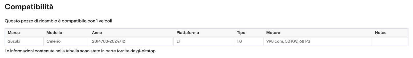 Coppia di Spazzole Tergicristalli compatibile con SUZUKI Celerio da 10/14 Sonas srl